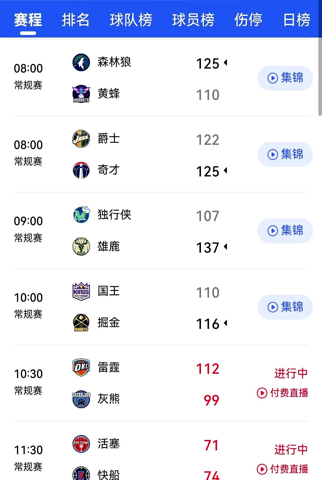 森林狼主力受伤退赛，球队战绩有所下滑的简单介绍